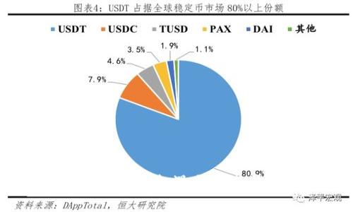 如何评价区块链游戏：机遇与挑战并存的虚拟世界