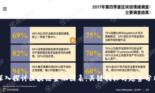 深入探讨区块链金融图表：关键指标与趋势分析