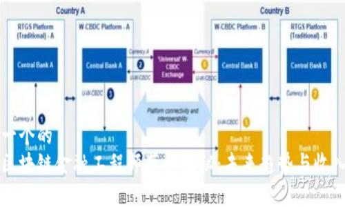 思考一个的  
海南区块链金融工程师薪资揭秘：未来趋势与收入分析
