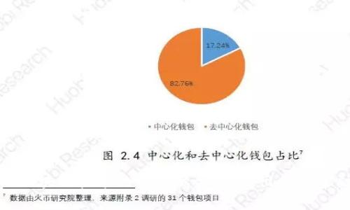 汽车金融与区块链技术的深度融合：未来出行的金融解决方案