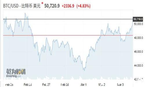 
区块链金融新动向：数字货币、去中心化金融与传统金融的结合