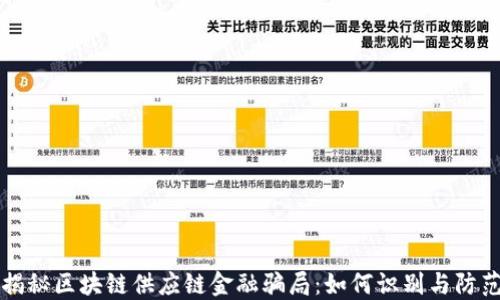 
揭秘区块链供应链金融骗局：如何识别与防范