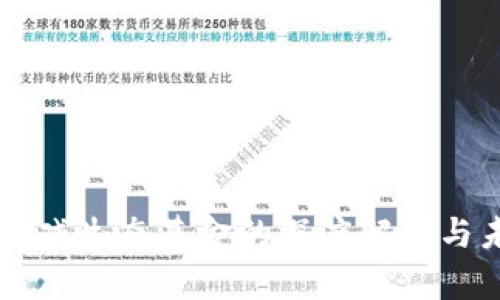 区块链游戏生态基金的深度解析与未来展望