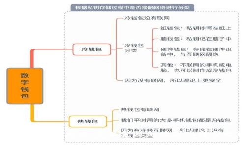 区块链金融大厦：未来金融的数字化转型之路