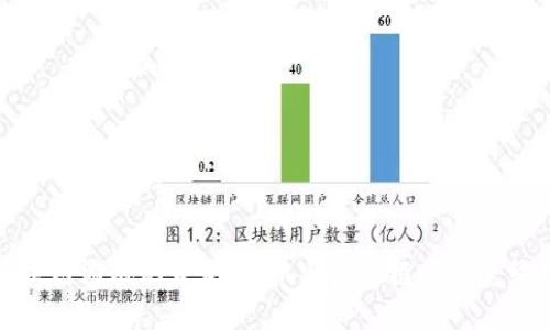 区块链游戏的未来：耳机与头像框的完美结合