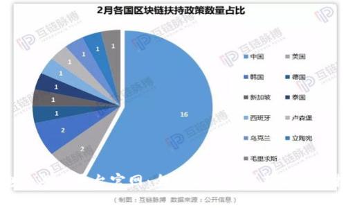 区块链电子游戏平台官网：全面解析游戏新趋势与技术应用