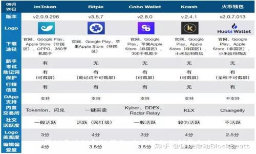 深圳区块链金融贷款：未来金融的创新之路