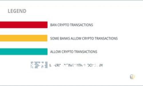 : 区块链技术如何重塑金融行业？