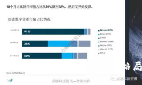 区块链共应链金融：改革传统金融格局的新动力