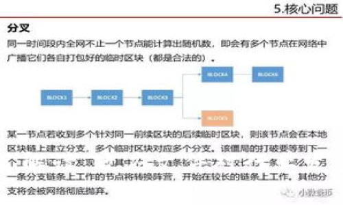 区块链金融政策解读：政府文件对行业发展的影响与前景