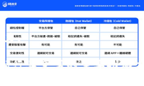 区块链在金融领域的典型应用案例分析/

区块链,金融,数字货币,智能合约/guanjianci

区块链技术近年来在金融领域受到广泛关注，作为一种分布式账本技术，区块链能够提升金融交易的透明度和安全性。在这个快速发展的数字时代，许多金融机构和新兴公司都在探索如何利用区块链技术来其业务流程和客户体验。本文将深入探讨区块链在金融领域的几个典型应用案例，以及其对金融行业以及整个经济体系的影响。

一、区块链在数字货币中的应用
数字货币是区块链技术最具代表性的应用之一。比特币（Bitcoin）是全球第一个去中心化的数字货币，自2009年推出以来，逐渐引起了公众的关注和接受。比特币基于区块链技术，确保了交易的匿名性和安全性。每个交易记录都会被加密并存储在分布式网络的多个节点中，从而防止任何单个实体的操控。除了比特币，各类稳定币（如USDT）和中央银行数字货币（CBDC）也在快速发展，推动了数字货币在金融市场的应用。

数字货币的优势在于其交易效率高、费用低，尤其是跨境支付方面，传统的跨境交易通常需要经过多个中介，费时又费钱。而采用区块链技术的数字货币可以实现快速、低成本的跨境转账，使得个人和企业能够更便利地进行国际交易。

二、智能合约的金融应用
智能合约是一种自执行的合约，具有自动执行、不可篡改等特性。区块链上的智能合约能够减少人为干预和错误，提高交易的效率和透明度。在金融领域，智能合约可用于贷款、投资管理、保险理赔等多个场景。

以贷款为例，传统贷款流程通常需要多个环节验证和审批，时间周期长。而通过智能合约，借款人与贷款方在区块链上设置相关条款（如利率、还款日期等），一旦借款方满足了特定条件，智能合约可以自动执行资金的转移。这种方式不仅提高了效率，也减轻了信用风险。

三、区块链在供应链金融中的应用
供应链金融是指通过供应链管理，为供应链中的各方提供金融服务。区块链能够实时记录供应链中的每一笔交易，提升各方的信息透明度，降低 fraud 风险。在传统的供应链金融中，各方信息孤岛现象严重，容易导致信任危机。

通过区块链技术，不同的供应链参与者（如制造商、批发商、零售商和金融机构）能够访问同一交易记录，这种可追溯性极大提升了供应链的透明度。比如，在贸易融资中，金融机构可以通过区块链快速验证货物的存在和状态，从而降低风险，提高融资效率。

四、区块链在股权交易中的应用
区块链技术还被应用于股权交易领域。传统的股票交易通常需要清算和结算，涉及多个中介机构，交易成本高且效率低。而利用区块链进行股票交易可以简化这些流程，降低成本，提高透明度。

通过区块链技术，股权信息可实时更新，所有用户都能实时获得最新的股权状态。此外，利用智能合约，股权的分红和投票机制都能自动执行，提高了股东的参与度和透明度，减少了股东与企业之间的信息不对称。

相关问题研究

问题一：区块链如何确保金融交易的安全性？
区块链的安全性主要体现在其去中心化和加密特性上。首先，区块链是一个分布式账本，任何一笔交易都需要节点网络的共识才能被确认，这使得单个节点无法掌控整个系统。这种去中心化设计有效地防止了数据被篡改或操控的风险。其次，区块链技术使用加密算法保护交易数据，每笔交易通过哈希函数进行加密后存储，确保信息的私密性和完整性。

此外，区块链的每个区块都包含前一个区块的哈希值，形成链式结构，使得若要篡改其中一个区块，必须同时改动链中所有后续的区块，这在实际操作中几乎是不可能达到的。这种安全机制为金融交易提供了强有力的保障。

问题二：区块链如何影响银行及其他金融机构的业务模式？
区块链技术的出现使金融机构不得不重新审视自己的商业模式。银行作为传统金融体系的核心，其主要功能在于中介和资产管理，随着区块链技术的成熟，这一角色正在遭遇挑战。越来越多的金融服务可以通过去中心化的方式实现，用户彼此之间就可以直接进行交易，不再需要中介。

不仅如此，区块链还催生了许多新兴的金融产品和服务，例如去中心化金融（DeFi）。在DeFi中，用户可以在没有传统金融机构参与的情况下，借贷、交易和赚取利息。金融机构需要迅速适应这种变化，以避免竞争优势的丧失。

问题三：区块链在金融合规性方面的影响是什么？
金融合规性是金融行业非常重要的一个方面，而区块链技术的透明性和可追溯性为合规管理提供了更多可能性。一方面，区块链的去中心化和不可篡改特性使得交易记录更加可靠，这对反洗钱（AML）、客户尽职调查（KYC）等合规要求能够提供支持。

另一方面，金融监管机构也在思考如何利用区块链技术来提升合规效率。例如，通过区块链记录的实时交易数据，监管机构可以更快速地进行市场监测，及时识别异常交易行为。在某种程度上，可以降低合规成本，提高合规效率。

问题四：未来区块链在金融行业的发展趋势是什么？
随着区块链技术的发展，未来在金融行业的应用将逐渐深入。首先，数字货币和中央银行数字货币（CBDC）将继续受到关注，许多国家和地区正在研究和试点基于区块链的数字货币，以应对现金使用率下降和数字经济的快速发展。

其次，区块链将推动金融行业的创新，尤其是在智能合约和去中心化金融（DeFi）方面。由于智能合约的高效率和低成本，越来越多的金融服务将被数字化，用户的金融需求将得到更好的满足。

此外，金融机构将更多地与科技公司、初创企业进行合作，共同推动区块链技术的实践应用。通过创新合作模式，不同领域的专业知识将相互融合，加速区块链技术的落地，提升整体金融生态的创新能力。

综上所述，区块链在金融领域的应用正处于快速发展中。它不仅改变了传统的金融交易模式，还为新兴金融服务的出现提供了可能。尽管面临一些挑战，但区块链技术的潜力不容忽视，未来将成为金融行业变革的重要推动力。
