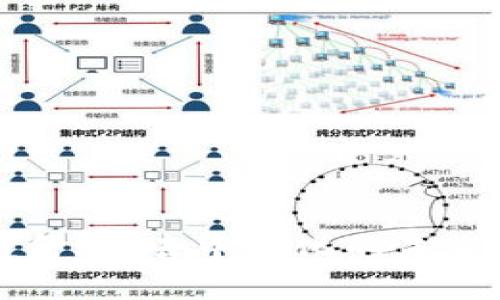 区块链金融：去中介化的未来与挑战