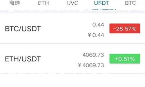 区块链技术如何推动农村普惠金融的发展/
区块链, 农村普惠金融, 数字经济, 金融服务/guanjianci

引言
在过去的几年里，区块链技术因其独特的去中心化和安全性逐渐受到各个行业的关注。尤其是在金融领域，区块链技术的应用为传统金融服务模式带来了革命性的变革。与此相对，农村普惠金融作为解决农村地区经济发展和农民金融需求的手段，亦面临着许多挑战。然而，区块链的引入有望改变这一现状，提升农村普惠金融的效率和可达性。

区块链技术的基本概念
首先，让我们来了解一下区块链技术的基本概念。区块链是一种分布式数据存储技术，数据以“区块”的形式链式相连，每个区块中包含了一系列交易信息。这种技术最大特点是去中心化，即没有单一的控制者，所有参与者共享数据，确保数据的透明性和不可篡改性。
区块链的安全性和透明性使得它成为金融交易的理想选择。通过智能合约，区块链能够在没有中介的情况下自动执行合约条款，从而降低交易成本，提高效率。这些特性使得区块链技术在金融领域中具有广泛的应用潜力。

农村普惠金融的现状与挑战
农村普惠金融的目标是在农村地区提供便捷、低成本的金融服务，以促进农村经济发展。然而，当前农村普惠金融发展面临着多重挑战。一方面，农村地区普遍缺乏基础金融设施和服务，使得获取金融服务变得困难；另一方面，传统金融机构对农村市场的重视程度不够，导致农民融资难的问题日益严重。
与此同时，由于缺乏信用记录和抵押品，金融机构对农民的信任度不足，导致了信贷风险的增加。此外，金融知识的缺乏也使得农民难以理解和利用金融产品，进一步加剧了金融排斥现象。在这种情况下，寻找创新的解决方案显得尤为重要。

区块链技术在农村普惠金融中的应用
区块链技术可以通过多种方式改善农村普惠金融。例如，借助区块链技术，农民的信用信息可以被记录在区块链上，从而实现小额信贷的透明化和陪审制度。此外，区块链还可以为农村合作社和农业生产者提供资金支持，汇聚和利用农村资金，提高金融服务的可获得性。
同时，通过智能合约，资金的使用和流动情况可以被实时监控，降低了金融欺诈的风险。此外，区块链技术还可以提升资金的流动效率，从而降低资金使用成本。这意味着农民可以更容易地获取他们所需的金融支持，促进农业生产和农村经济的发展。

问题讨论
1. 区块链技术如何改善农民的融资体验？
在传统的金融体系中，农民常常面临融资难的问题。银行往往不愿意向缺乏信用记录的农民贷款，这导致农民的融资成本高、效率低。然而，区块链技术可以通过以下方式改善这一问题。
通过创建一个去中心化的信用评价体系，区块链可以记录农民的交易记录和还款能力。这意味着即使没有传统的信用评级，农民的信用记录也能够被充分利用，降低贷款门槛。此外，借助智能合约，贷款的审核、发放和还款都可以实现自动化，减少了人为因素造成的延误。
另外，区块链技术的透明性也可以增强金融机构对农村市场的信心。当金融数据被透明地记录在区块链上时，金融机构可以更好地评估风险，从而更愿意向农民提供贷款。通过简化融资手续和提升贷款审批的效率，区块链有望为农民带来更好的融资体验。

2. 区块链如何促进农村金融体系的整体发展？
区块链技术不仅可以改善个体农民的融资体验，同时也能够促进整个农村金融体系的发展。通过构建去中心化的金融网络，区块链技术可以将农村地区的资金流动性提高。
在农村，农民合作社和小型企业是重要的经济主体。区块链技术可以支持这些主体在金融领域上的创新，例如通过代币化方式筹集资金。这种资金筹集形式不仅拓宽了融资渠道，还使得参与者的投资风险得到了有效分散。
此外，区块链能促进农村金融机构的信息共享，打破信息孤岛。金融机构通过区块链平台，可以迅速获取市场信息和客户反馈，提高服务质量。这种信息的透明性将减少农民与金融机构之间的信息不对称，进一步提升金融服务的可获得性和可持续性。

3. 如何解决区块链在农村应用中的技术障碍？
尽管区块链技术在农村普惠金融中展示了广阔的前景，但依然存在技术障碍制约其应用。例如，农村地区的网络基础设施相对薄弱，导致区块链平台的使用受到限制。
为了解决这一问题，当地政府与科技企业应联手推进基础设施建设。应现有网络环境，确保农村地区能够稳定接入互联网，从而支持区块链技术的实施。此外，可以通过与地方金融机构的合作，推动技术普及与应用，培养农民的数字金融素养。
另一方面，培育相关技术人才也是至关重要的。在农村地区开设相关培训课程，让农民了解区块链的基本原理和应用场景，将为其后续的普惠金融发展奠定基础。同时，地方政府也可以发挥引导作用，通过制定优惠政策，吸引科技企业为农村金融服务提供技术支持。

4. 区块链在农村普惠金融中的未来展望
随着区块链技术的不断发展，其在农村普惠金融中的应用将越来越广泛。未来，我们有理由相信，区块链将成为解决农村金融问题的重要工具。
随着技术的进步，将可能出现更多基于区块链的创新金融产品，比如农业保险、众筹融资平台等。这些产品能够根据农村的实际需求，为农民提供量身定制的金融服务。此外，智能合约的广泛使用将提升资金流动的安全性，在保障资金使用效率的同时降低风险。
但我们也应认识到，区块链的发展离不开政策和法规的支持。政府需要建立相应的政策框架，为区块链在农村普惠金融的应用提供法律保障。此外，持续的技术创新、设施建设和人才培养亦是推动区域金融发展的关键因素。

结论
区块链技术的引入将极大推动农村普惠金融的发展，使得更多的农民能够顺利获取金融服务。通过构建去中心化的金融体系，实现信用透明化，能够有效解决传统金融无法深入农村的难题。未来，随着技术的发展和应用的普及，区块链必将为农村的经济发展注入新的活力。

综上所述，区块链与农村普惠金融的结合，既是对技术的需求，也是对金融服务公平性与可达性的追求。通过持续的探索与实践，区块链技术将为农村的金融未来带来更多的可能性。