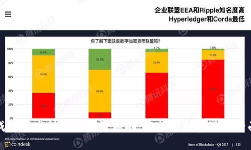 如何成功开发挂机区块链游戏：从构思到实现的全面指南