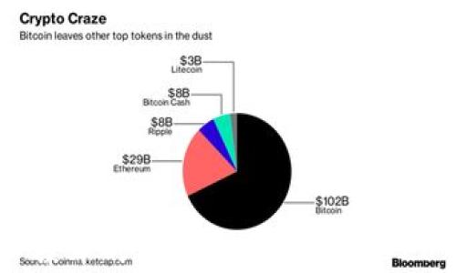 
区块链金融工程师的工资水平分析：2023年趋势与展望