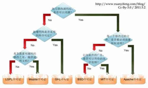 区块链科技在众安金融中的应用与未来展望