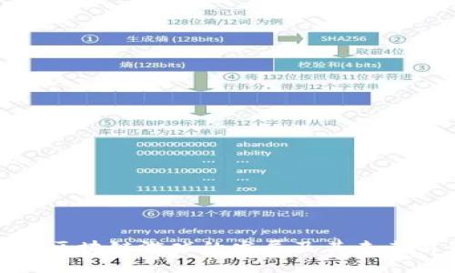 腾讯区块链游戏的发展及其未来前景