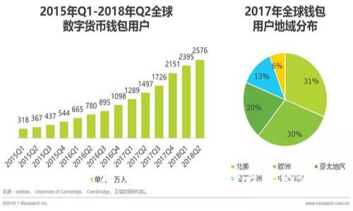 区块链游戏运营商：2023年最值得关注的企业与平台