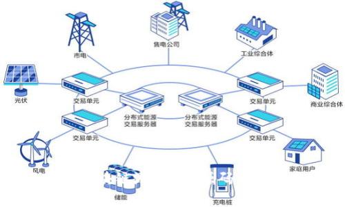 全面解析区块链游戏APP源码及其开发潜力