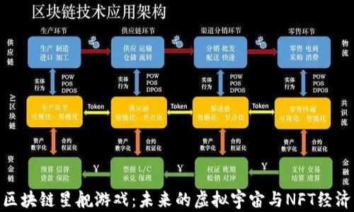 
探索区块链星舰游戏：未来的虚拟宇宙与NFT经济结合