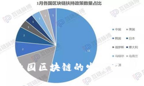 游戏产业园区块链的发展前景与挑战