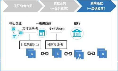 基于区块链技术的金融服务平台：革新金融生态系统的未来