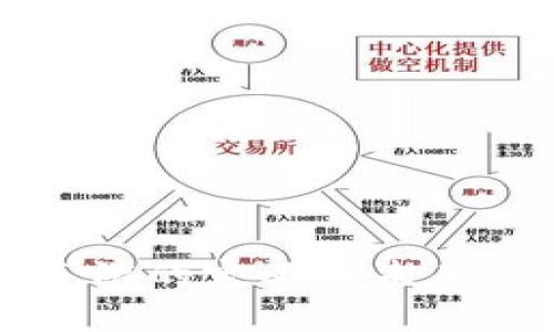 区块链手游的定义与未来发展趋势