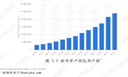 网易区块链游戏《招财猫》：探索新兴市场与游戏底层技术的结合