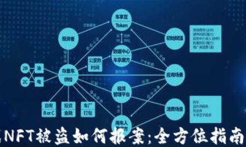
区块链游戏NFT被盗如何报案：全方位指南与应对策略