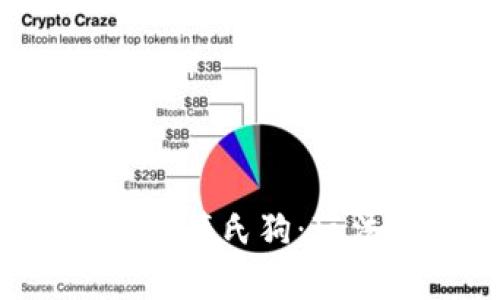 揭秘区块链养成游戏徕氏狗：玩法、特点与未来趋势
