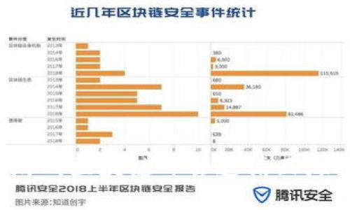 2023全球游戏区块链峰会邀请函海报设计指南