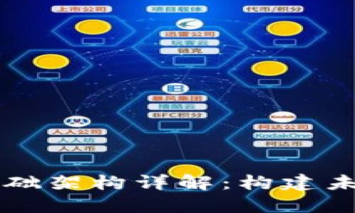 区块链金融基础架构详解：构建未来金融的基石
