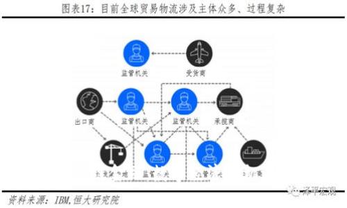 新疆区块链金融：数字经济新机遇与挑战
