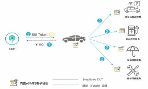 

    区块链类似的游戏名单


2023年最佳区块链类似游戏推荐