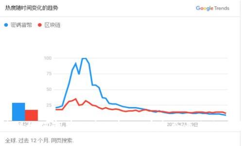 区块链如何变革供应链金融：重塑企业生态的未来