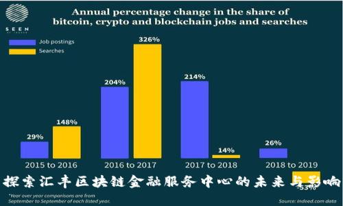 探索汇丰区块链金融服务中心的未来与影响