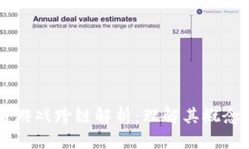 区块链游戏跨链解析：理解其概念与应用