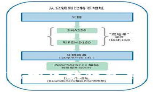: 安托金融如何落地区块链技术：探索创新的未来