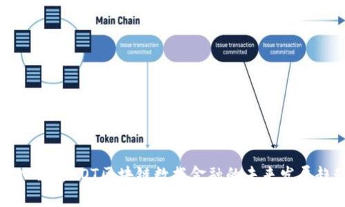 深入解析AOT区块链数据金融的未来发展趋势