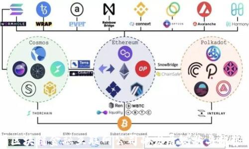 
中国区块链金融互联网公司的发展现状与趋势分析
