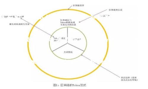 区块链金融所长是谁？
区块链金融作为新兴的金融技术领域，近年来受到了广泛的关注。这一领域的研究和应用迅速发展，吸引了众多专家和学者的参与。那么，区块链金融所长是谁？这个问题相对复杂，因为区块链金融并没有一个统一的“所长”，而是由多个研究机构、公司、专家共同推动发展的。但我们可以通过以下几个方面深入探讨这一话题。

区块链金融的定义与发展
区块链金融是将区块链技术应用于金融行业的一种新兴形式，它通过去中心化、透明性和不可篡改等特点，改变了传统金融服务的模式。传统金融往往依赖于中介机构进行交易、清算和记录，而区块链金融利用分布式账本技术，可以实现更高效、更安全的金融服务。
随着比特币等加密货币的兴起，越来越多的人开始关注区块链金融。2017年末比特币价格的暴涨，让全世界对这一技术产生了浓厚的兴趣。此后，越来越多的初创企业、投资机构和传统金融机构开始参与到区块链金融的研究与应用中。

区块链金融领域的重要人物与机构
在区块链金融的研究和发展过程中，涌现出了一批重要的人物和机构。首先，中国国家金融监管部门设立了专门的区块链金融研究机构，其目标是推动区块链技术在金融行业的应用，提升金融服务的效率与安全性。
除了政府机构，许多知名大学和研究机构也成立了区块链研究中心，如哈佛大学的区块链与金融科技研究中心、斯坦福大学的区块链研究项目等，这些机构汇聚了众多学者和行业专家，共同推动区块链金融的发展。

区块链金融领导者的特征与影响力
区块链金融所长通常具备深厚的金融知识和技术背景，能够在复杂的科技与金融交汇领域中游刃有余。区块链金融的领导者通常会在学术界、业界或政府部门中有很高的声望，能够影响政策制定和行业标准的建立。
这些领导者通过发表论文、参与国际会议、撰写书籍及创办公司等多种方式传播区块链知识，推动整体行业的健康发展。许多区块链金融的领军者还是创业者，他们推出了一系列创新的金融产品，推动了行业的变革。

区块链金融的未来方向
区块链金融的未来方向主要可以从技术创新、应用场景及政策环境几个方面来展望。技术方面，区块链金融将继续朝着更高的安全性、可扩展性和互操作性发展。未来可能会有更多的金融产品和服务依托区块链技术出现，提升整体金融服务的质量。
应用场景方面，从当前的加密货币、数字资产交易，逐渐向供应链金融、跨境支付、智能合约等领域拓展。特别是在企业级应用中，区块链技术将会提供更好的解决方案，降低企业运营成本。
政策方面，如何在监管与创新之间找到平衡也是区块链金融未来发展的关键。在全球范围内，各国金融监管机构都在积极探索区块链技术的监管框架，如何制定出合理的政策以保障金融安全、促进技术创新是未来发展的重要挑战。

相关问题及详解

区块链金融如何改变传统金融服务？
区块链金融正在深刻变革传统金融服务的多种形式。首先，区块链技术的去中心化特性使得交易可以在没有中介的情况下进行，这降低了交易成本和时间。其次，区块链提供的透明性确保了交易的可追溯性，提升了客户对金融服务的信任度。还有，通过智能合约的应用，许多传统金融流程可以实现自动化，减少人工干预，从而降低错误率和运营成本。

区块链金融的发展面临哪些挑战？
尽管区块链金融发展迅速，但也面临着诸多挑战。主要挑战包括技术成熟度问题、监管政策不确定性以及公众认知的不足等。许多区块链技术仍在不断迭代，且部分应用仍处于实验阶段，其可靠性和安全性尚待验证。另外，各国对于区块链金融的监管政策差异较大，有的国家对其持开放态度，而有的国家则采取封闭政策，这使得行业的发展受到限制。公众对于区块链技术的理解也普遍较低，这导致了市场上仍存在许多误解和偏见。

如何选择合适的区块链金融解决方案？
在选择区块链金融解决方案时，企业需要考虑多个因素。首先，解决方案的技术成熟度和安全性是首要考虑的问题，选择知名公司或机构的产品可以降低风险。其次，应评估解决方案的适用性和灵活性，是否能够满足企业自身的需求和未来的发展规划。此外，考虑到后期的维护与支持也是必不可少的，选择有良好客户服务和技术支持的供应商，可以保证在使用过程中遇到问题时能够及时解决。

未来区块链金融的趋势是什么？
未来区块链金融的发展趋势主要体现在几个方面。首先，金融科技与传统金融的结合将会更加紧密，更多的金融机构将开始采纳区块链技术。其次，随着数字资产的兴起，区块链金融将更多地融入资产管理、投资等领域。此外，智能合约的广泛应用将使得金融交易更加高效，未来预测市场上将会出现更多基于区块链的创新金融产品。同时，合规性和安全性将成为区块链金融发展的核心，相关的监管框架和技术标准也会逐步完善。

区块链金融, 金融科技, 去中心化, 数字资产/guanjianci