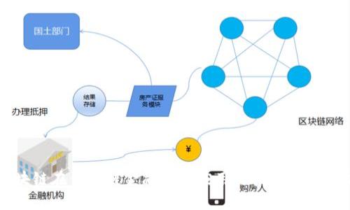 区块链在供应链金融中的应用与技术难点分析