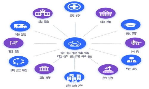 金融行业区块链发展现状分析