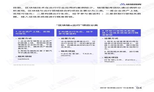 区块链技术在金融业的应用：苏宁金融与区块链合作方案解析