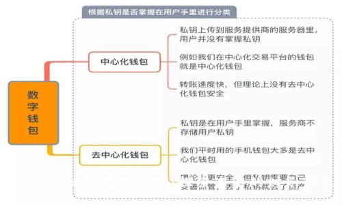 区块链金融的变革之路：探索未来的财务新生态