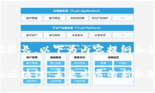 由于篇幅较长，以下为内容提纲和简要示例：

新疆金融区块链：未来发展的新机遇