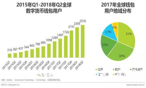 金融科技与区块链技术在券商领域的深度应用与前景分析