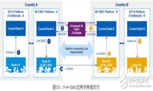 区块链金融实操考试题库：全面提升您的区块链金融知识