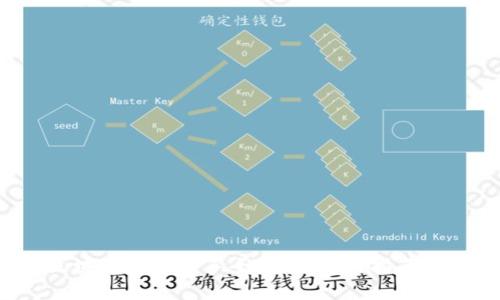 2025年区块链游戏新手全攻略：入门指南与玩法解析