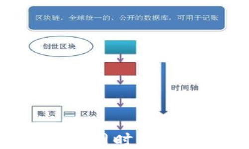
国网金融科技助力互联网时代，区块链技术的未来展望